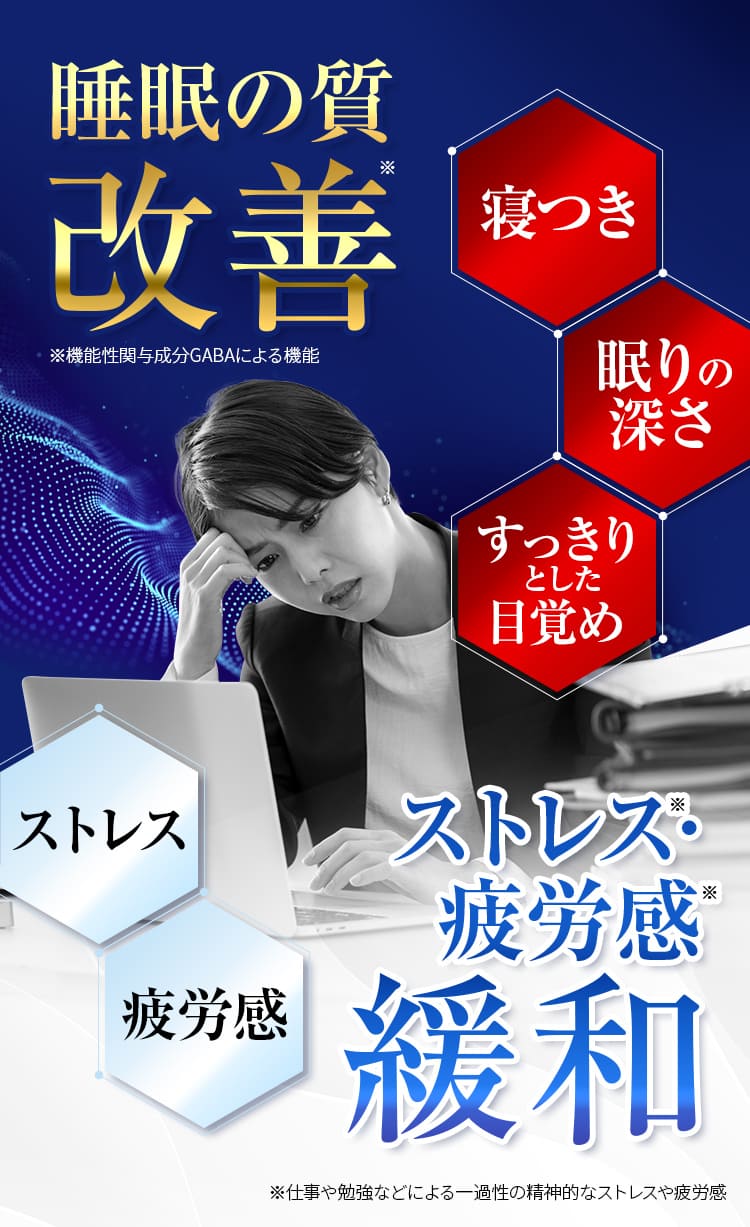 睡眠の質改善 寝つき 眠りの深さ スッキリとした目覚め ストレス・疲労感 緩和