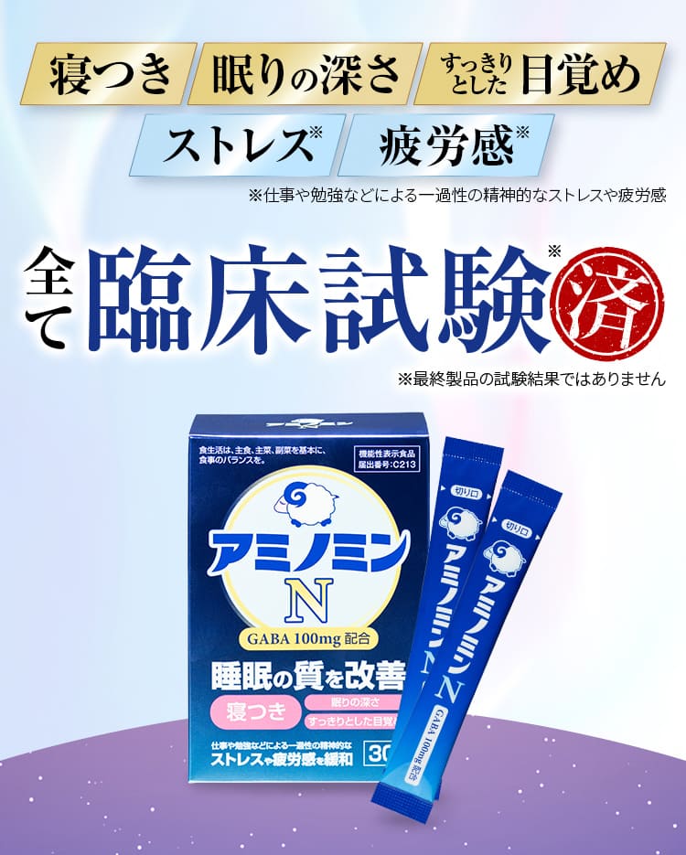 寝つき・眠りの深さ・すっきりとした目覚め・ストレス・疲労感