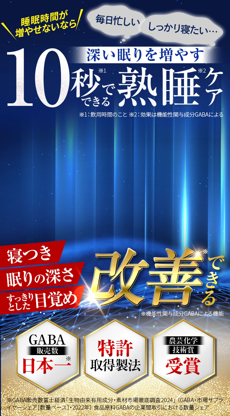 睡眠時間が増やせないなら!毎日忙しい!しっかり寝たい…!深い眠りを増やす 10秒で熟睡ケアできる 寝付き・眠りの深・すっきりとした目覚め・改善できる!GAB販売数 日本一! 特許 取得製法! 農芸化学技術賞受賞 