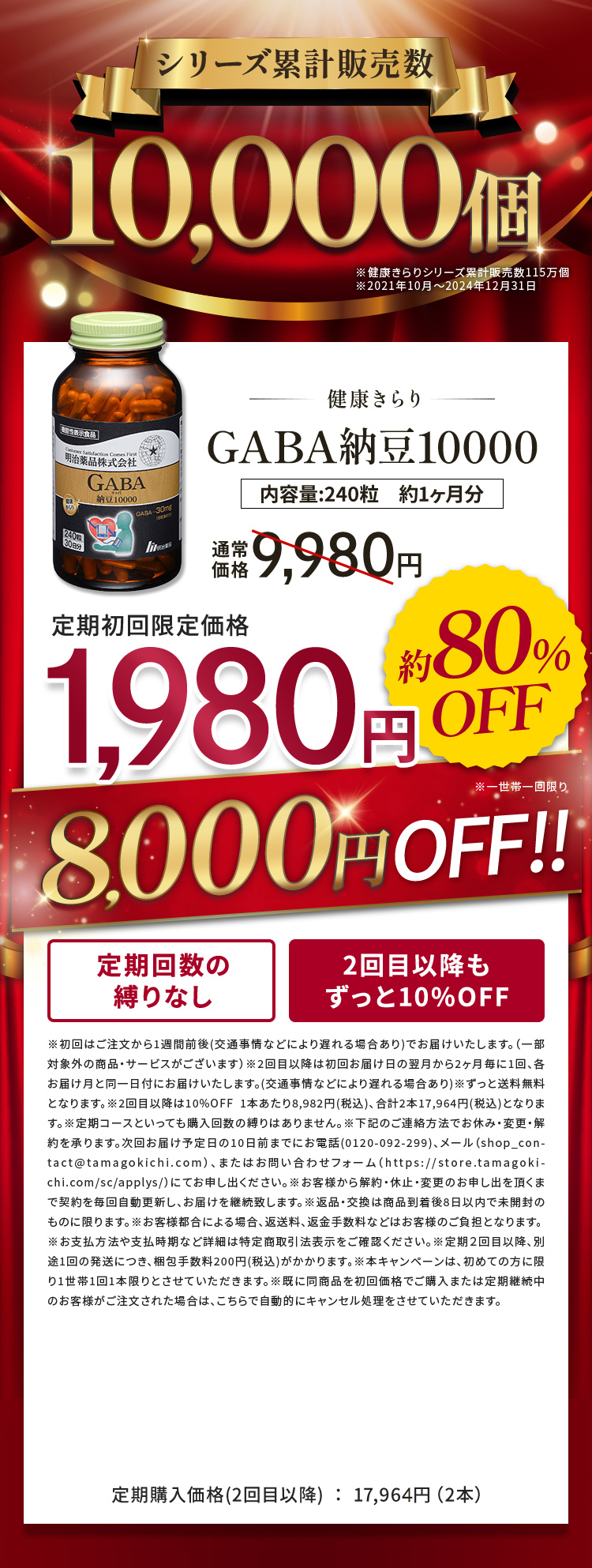高めの血圧を下げるGABA納豆10000、シリーズ累計販売数10000個、定期初回限定価格1980円