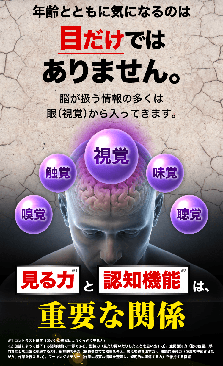 年齢とともに気になるのは目だけではありません。